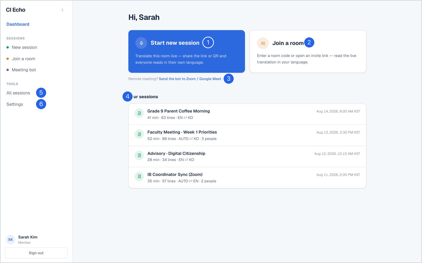 CI Echo dashboard