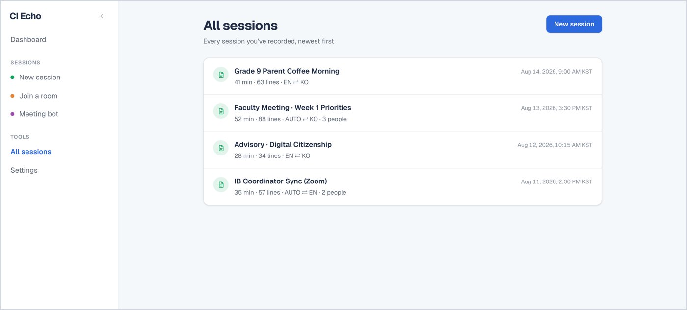 All sessions
